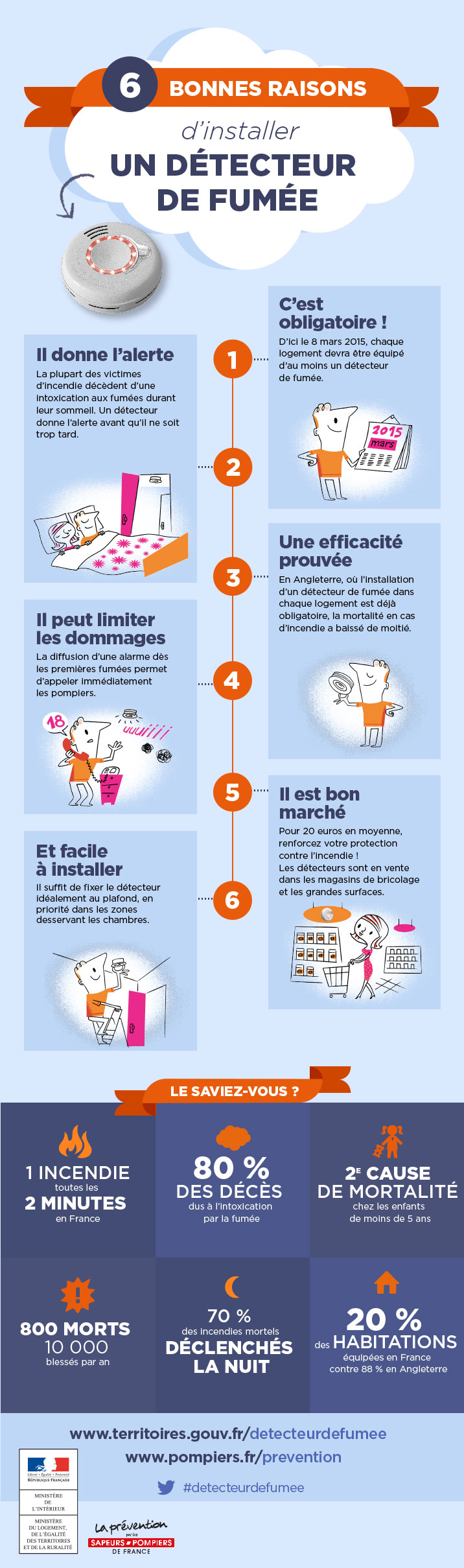 infographie_daaf